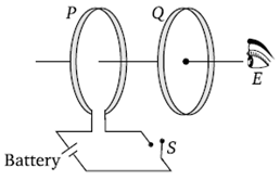 Physics-Electromagnetic Induction-69052.png
